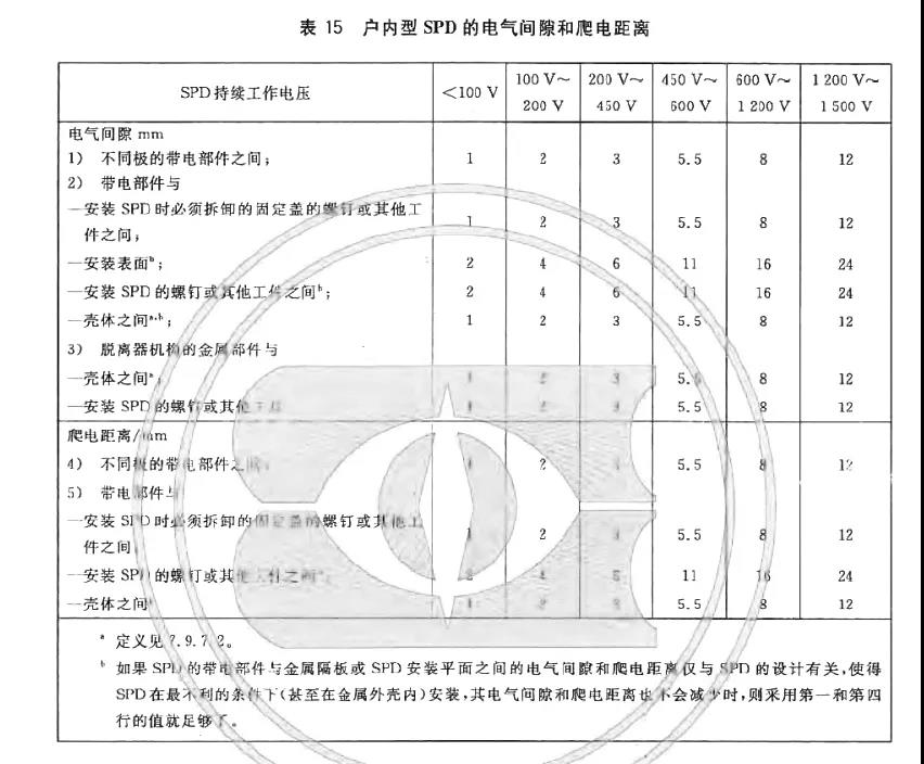 表15.jpg