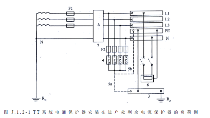 TT系统-1.png